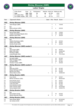 Shirley Bloomer (GBR) Ladies' Singles