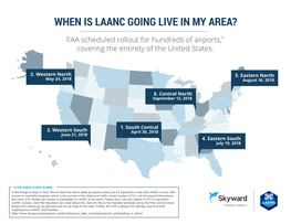 When Is Laanc Going Live in My Area?