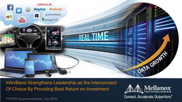 Infiniband Strengthens Leadership As the Interconnect of Choice by Providing Best Return on Investment