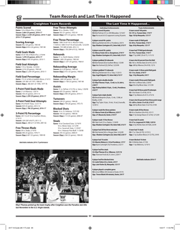 Creighton Basketball Glossary