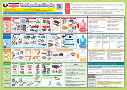 Waste Separation and Recycling Note That the Collection Days May Change During New Year Holidays