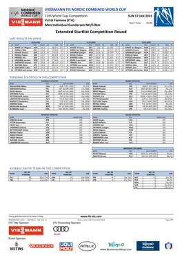 Extended Startlist Competition Round