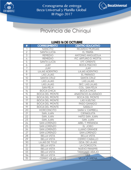 12 Provincia De Chiriquí