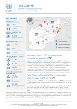 AFGHANISTAN Weekly Humanitarian Update (20 January – 26 January 2020)