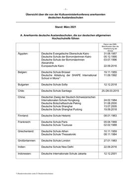 Übersicht Über Die Von Der Kultusministerkonferenz Anerkannten Deutschen Auslandsschulen