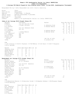 Women's T20 Quadrangular Series (In India) UNOFFICIAL India a Vs