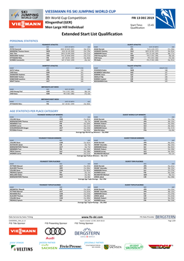 Extended Start List Qualification