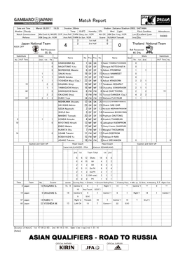 Official Match Report