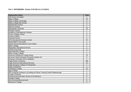 Tier 4 - WITHDRAWN - Period: 01/01/2012 to 31/12/2012