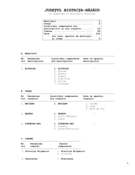 JUDEŢUL BISTRIŢA-NĂSĂUD Cu Reşedinţa În Municipiul Bistrița
