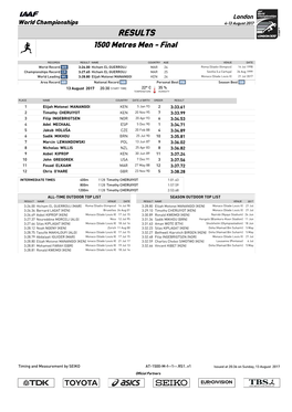 RESULTS 1500 Metres Men - Final