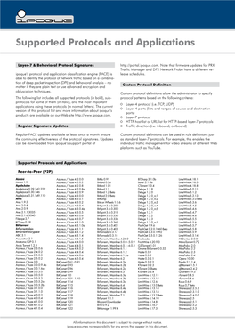 PRX Traffic Manager Datasheet