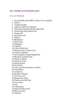 MY ANIME WATCH(ED) LIST Nf= Not Finished