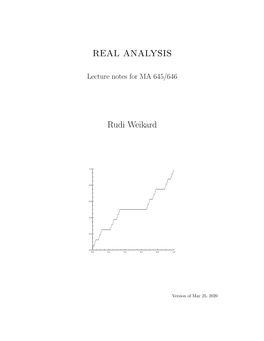 REAL ANALYSIS Rudi Weikard