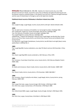 Published Inland Records of Kittiwakes in Northern Ireland Since 1938