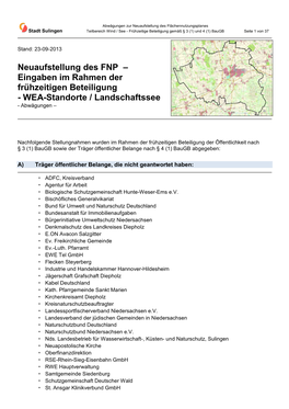 Neuaufstellung Des FNP – Eingaben Im Rahmen Der Frühzeitigen Beteiligung - WEA-Standorte / Landschaftssee - Abwägungen –