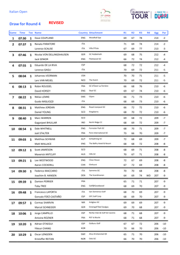 Draw for Round 4 REVISED