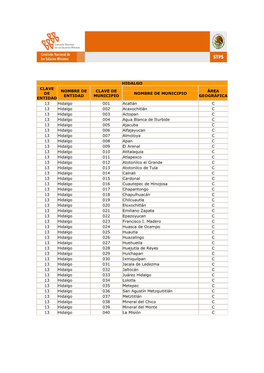 HIDALGO CLAVE DE ENTIDAD NOMBRE DE ENTIDAD CLAVE DE MUNICIPIO NOMBRE DE MUNICIPIO ÁREA GEOGRÁFICA 13 Hidalgo 001 Acatlán C 13