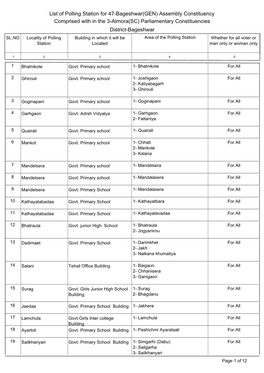 List of Polling Station for 47-Bageshwar(GEN) Assembly