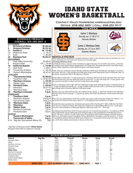 Idaho State Women's Basketball