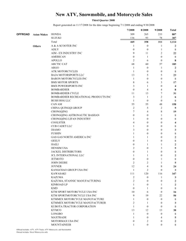 New ATV, Snowmobile, and Motorcycle Sales