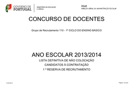 Ano Escolar 2013/2014 Lista Definitiva De Não Colocação Candidatos À Contratação 1 ª Reserva De Recrutamento