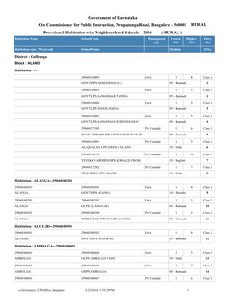 Government of Karnataka Provisional Habitation Wise Neighbourhood