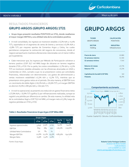 GRUPO ARGOS (GRUPO ARGOS) 1T21 GRUPO ARGOS • Grupo Argos Presentó Resultados POSITIVOS En 1T21, Donde Resaltamos