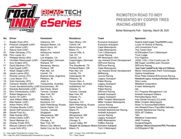 Ricmotech Road to Indy Eseries Entry List