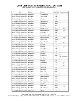 2014 Leaf Originals Wrestling Final Checklist (Cards Designated with 