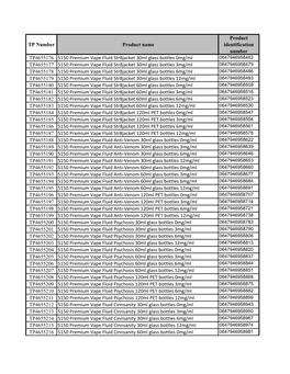 TP Number Product Name Product Identification Number TP4655176 5150 Premium Vape Fluid Str8jacket 30Ml Glass Bottles 0Mg/Ml TP46