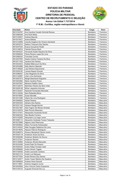 ESTADO DO PARANÁ POLÍCIA MILITAR DIRETORIA DE PESSOAL CENTRO DE RECRUTAMENTO E SELEÇÃO Anexo I Do Edital 1.737/2014 1ª R.M.: Curitiba, Região Metropolitana E Litoral