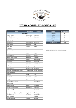 Vbssuk Members by Location 2020