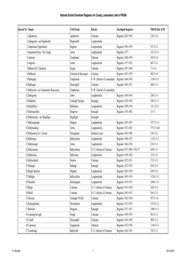 National School Enrolment Registers for County Londonderry Held in PRONI