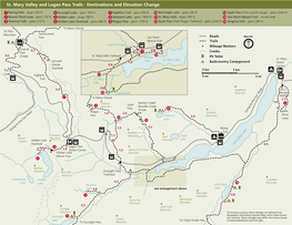 St. Mary Valley and Logan Pass Trails - Destinations and Elevation Change