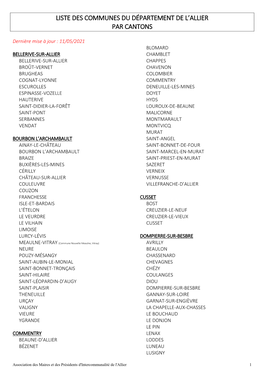 Listes Des Communes Du Departement De L'allier