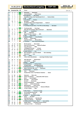 Deutschland Longplay TOP 100 14.06.2019