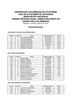 Indeportes Antioquia Federacion Colombiana De Atletismo Liga De Atletismo De Antioquia Torneo Internacional Ximena Restrepo Gp G