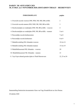 DAIKIN NK AFSTANDEN 2021 30, 31 OKT. En 1 NOVEMBER 2020; IJSSTADION THIALF - HEERENVEEN
