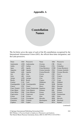 Constellation Names