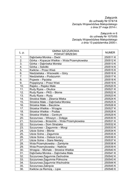 Załącznik Do Uchwały Nr 574/14 Zarządu Województwa Małopolskiego Z Dnia 27 Maja 2014 R