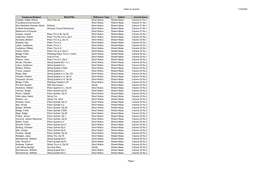 1/15/2020 Index to Journal Page 1 Composer/Subject Work/Title