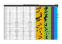 PUMP IT up XX FULL SONG LIST (Ver. 2.07.0) XX