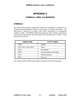 APPENDIX C SYMBOLS, LINES, and MARKERS