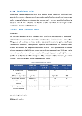 Annex 2. Detailed Case Studies