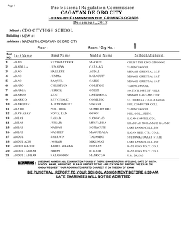 Professional Regulation Commission CAGAYAN DE ORO CITY Licensure Examination for CRIMINOLOGISTS December , 2018