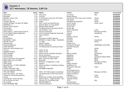 Favoris 3 227 Morceaux, 18 Heures, 1,60 Go