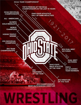 2017-18 Ohio State Wrestling Team Guide