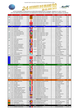 DIMANCHE 16 Et LUNDI 17 JUIN 2013 LIST of the COMPETITORS and CARS INVITED to the ADMINISTRATIVE CHECKINGS and SCRUTINEERING - SUNDAY 16Th and MONDAY 17Th JUNE 2013