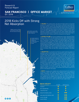 2018 Kicks Off with Strong Net Absorption